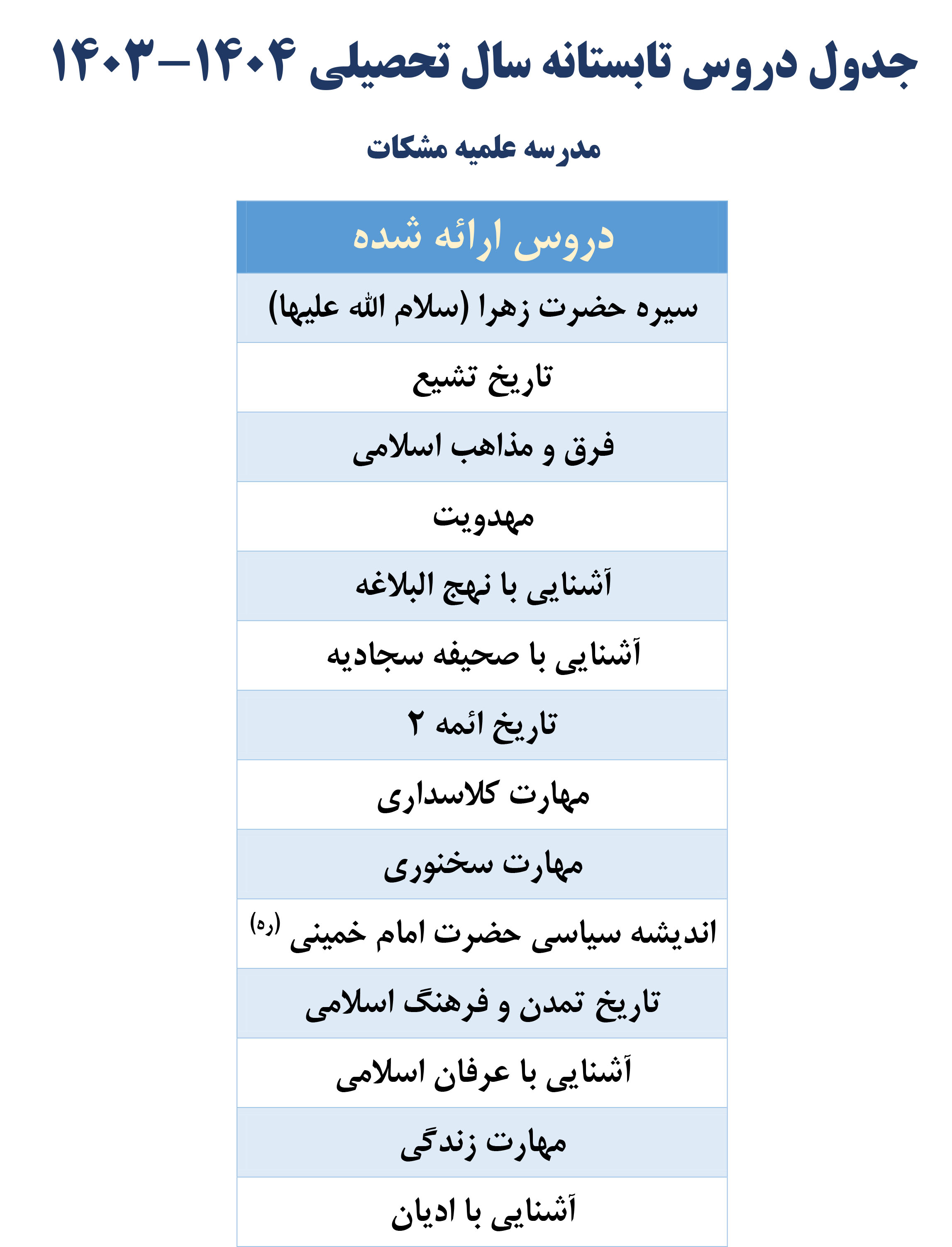 دروس ترم تابستانه-مشکات